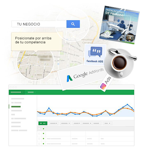 Campañas en Redes Sociales y administración profesional de Redes Sociales.